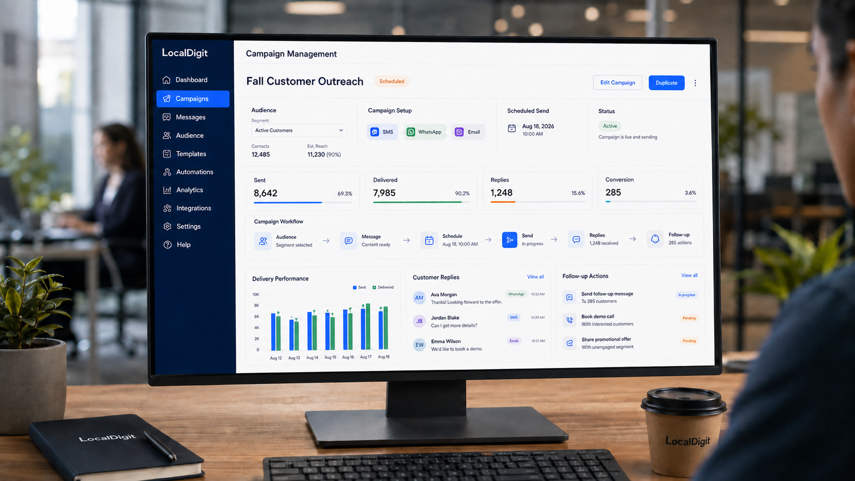 LocalDigit dashboard showing a promotional SMS campaign, customer replies, and lead activity